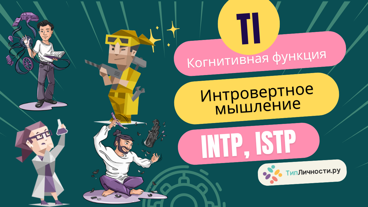 Ti function