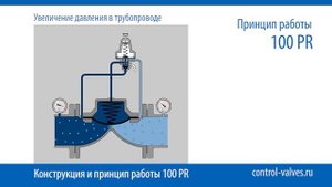 Регулятор давления воды 100 PR для снижения давления и потребления воды.