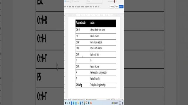 ⌨️ ATAJOS del Teclado más útiles EN EXCEL