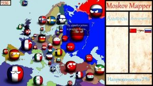 Конец СССР? #1 (Альтернативное прошлое с конца 1935 года)