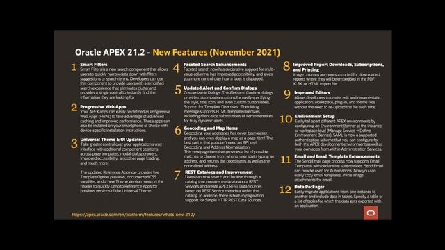 Oracle APEX New Features and Roadmap by Chaitanya Koratamaddi смотреть онлайн