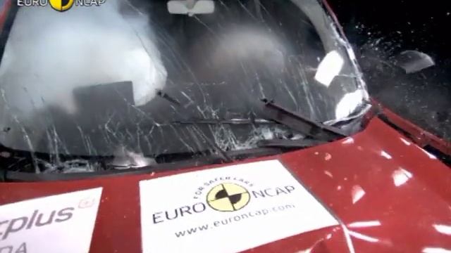 Euro NCAP | Renault Kangoo | 2008 | Crash test смотреть онлайн