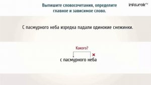 Cловосочетание