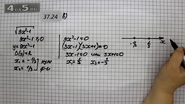 Упражнение № 37.24 (Вариант В.) – ГДЗ Алгебра 8 класс Мордкович А.Г. смотреть онлайн