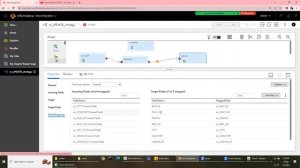 IICS | UPDATE STRATEGY in Informatica Cloud | IDMC