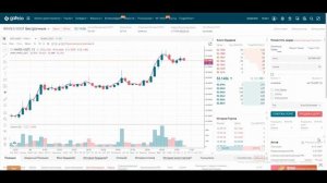 СТРАТЕГИЯ ТОРГОВЛИ ФЬЮЧЕРСАМИ НА БИРЖЕ GATE IO