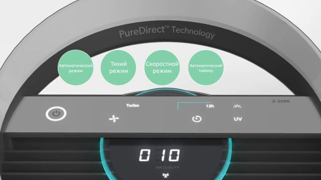 Leitz TruSens Z-2000 - Видео о продукте смотреть онлайн