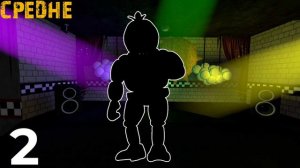 УГАДАЙ АНИМАТРОНИКА ПО СИЛУЭТУ