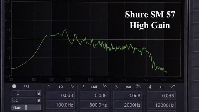 Shure Mic Comparison | SM57 and SM58 | Nepali Review | Guitarshop смотреть онлайн