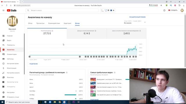 Сколько ПЛАТИТ ЮТУБ за 1000 просмотров / Сколько я ЗАРАБОТАЛ с ЮТУБА ЗА ПЕРВЫЙ МЕСЯЦ !!!