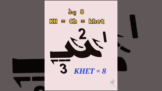 How to write Khet the 8th letter of the Assyrian Alphabet