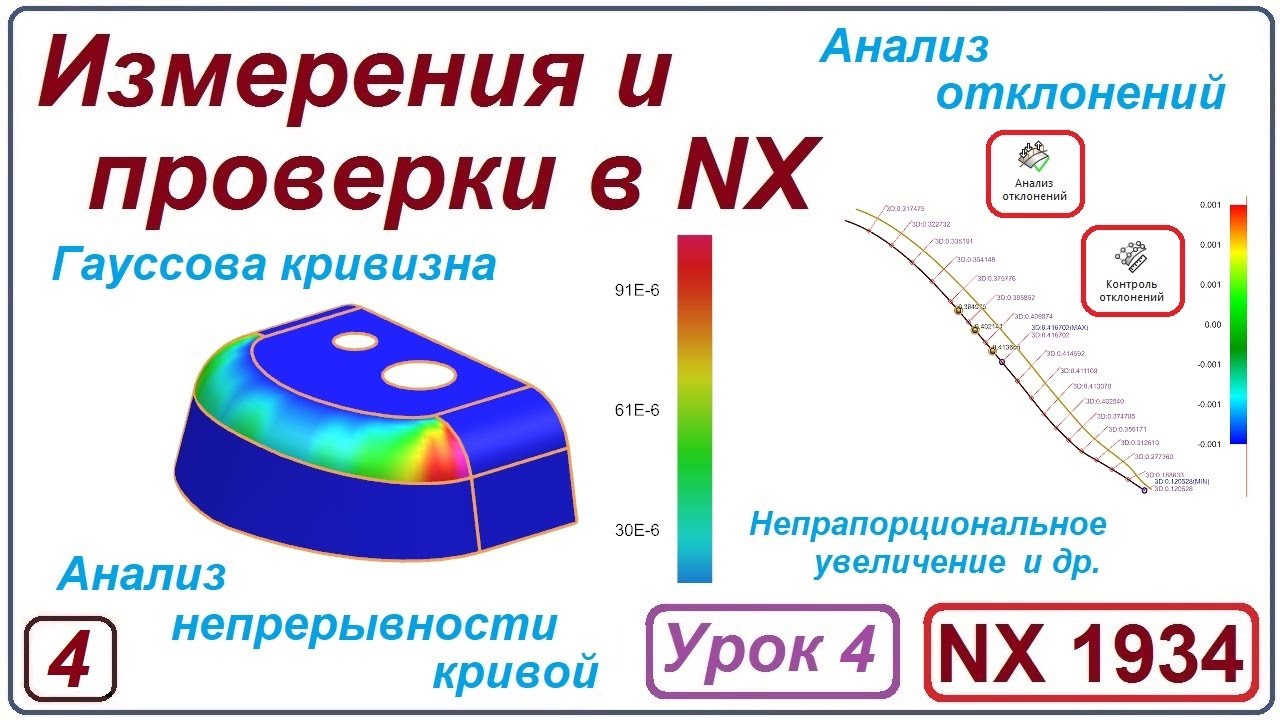 NX Анализ. Измерения и проверки в NX. Урок 4. Гауссова кривизна. Анализ отклонений.