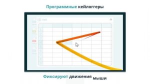 Программный шпион (кейлоггер)