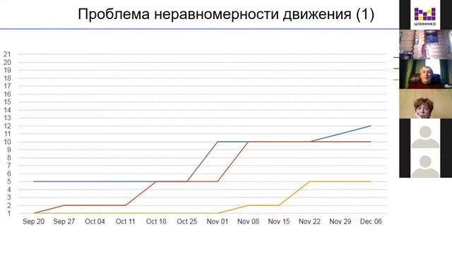 Что такое персонализация обучения и возможна ли она в массовой школе?