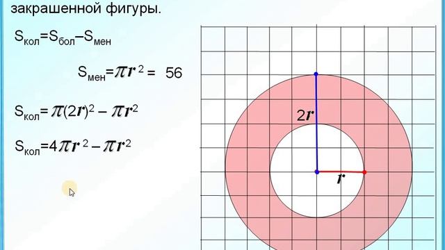 Найти площадь круга на клетчатой бумаге. Как найти площадь заштрихованного круга. Найдите площадь закрашенной фигуры окружность. Площадь внутреннего круга равна. Найдите площадь закрашенной фигуры круг.