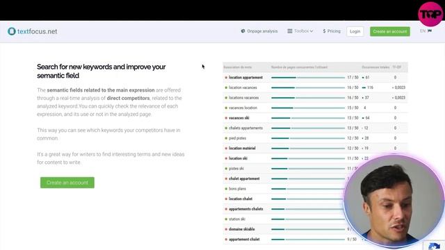 Textfocus Appsumo Review | Textfocus Review | SEO Tool смотреть онлайн