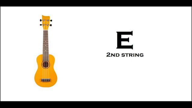 Ukulele Standard C tuning (high G) [Soprano Ukulele, Concert Ukulele] смотреть онлайн