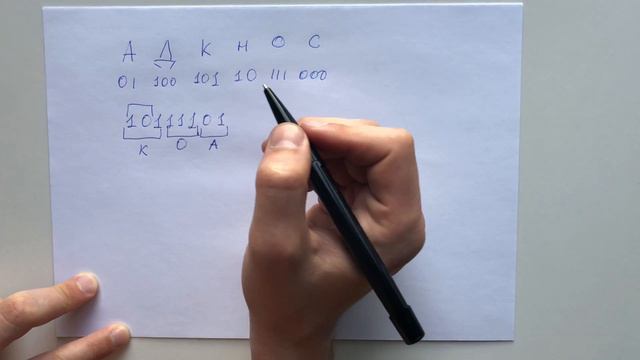 Задание 7. Кодирование и декодирование информации