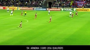 Cristiano Ronaldo ALL 101 GOALS FOR PORTUGAL 2004-2020?