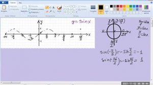 учимся строить синусоиду