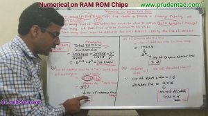 Numerical on RAM,ROM Chips in hindi |Random access memory | Read only memory