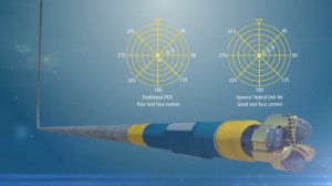 Kymera Hybrid Drill Bit Technology