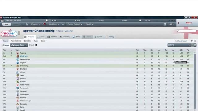 Football Manager 2012 Amazing Tactic смотреть онлайн