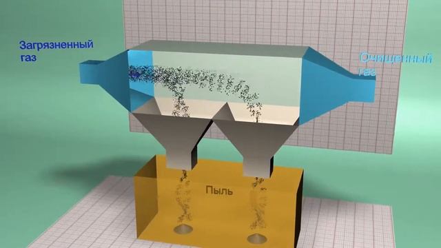 Пылеосадительная камера смотреть онлайн