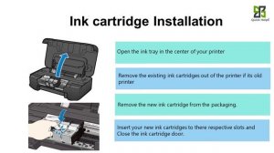 HP Deskjet 4120e printer setup | Unbox HP Deskjet 4120e printer | Wi-Fi setup