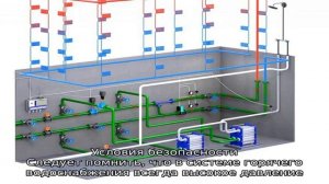 Можно ли подключить посудомойку к горячей воде