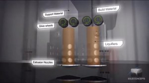 Видеорассказ «Как работает 3-D принтер» Просто о сложном