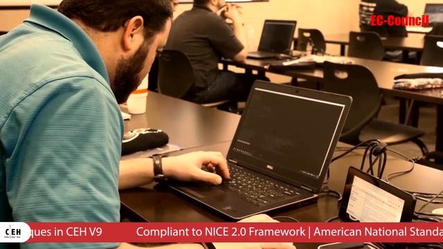 C|EH v10 + Certified Ethical Hacker (Practical) - A Complete Guide смотреть онлайн