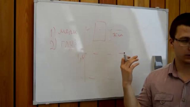 2.1 ленточный фундамент