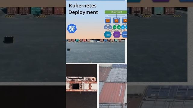 Docker vs Virtual Machines - Choosing the Right Virtualization Technology смотреть онлайн