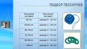 Черная Н.Е. Акушерские и гинекологические пессарии Доктора Арабин