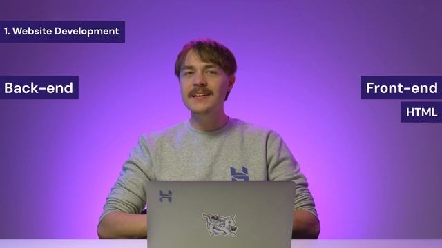 What Is Python | Explained