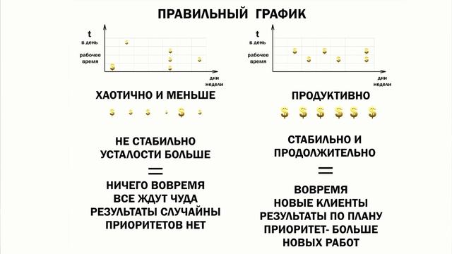 Лекция Макса Маиза "Как начать делать большие татуировки" (Get Tattoo Vladivostok Festival 2018) смотреть онлайн