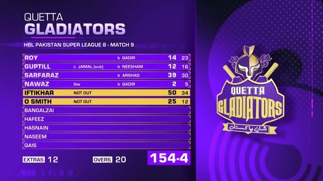 Full Highlights | Quetta Gladiators vs Peshawar Zalmi | Match 9 | HBL PSL 8 | MI2T
