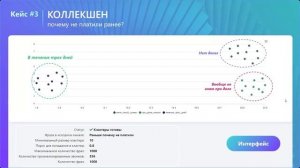 Вебинар VS Robotics — Эффективность применения кластерного анализа в речевой аналитике | Запись