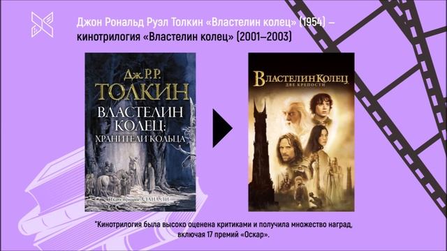 Виртуальная выставка Смотрим фильм – читаем книгу! - 15 октября 115 лет кино в России
