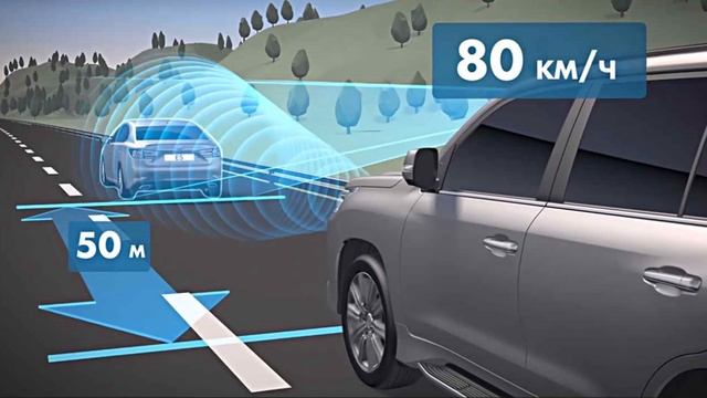 САМЫЕ БЕЗОПАСНЫЕ АВТОМОБИЛИ смотреть онлайн