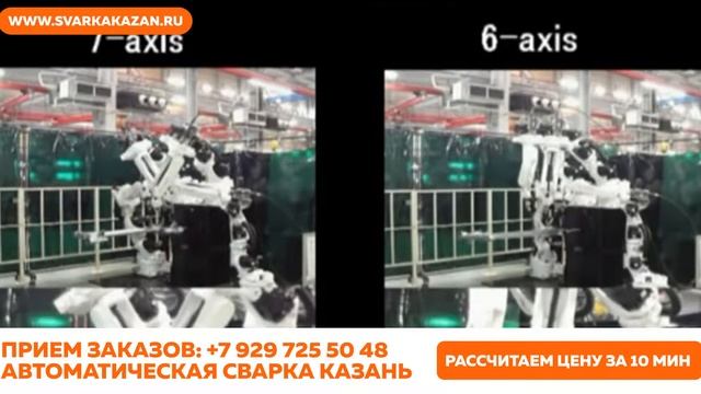 Сварочные роботы Казань