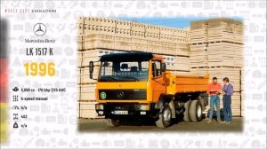 W.C.E.-Mercedes-Benz Trucks Evolution (1926 - 2021)