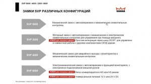 Webinar DORMA: SAS. Углублённый курс1. Замки семейства SVP/ SVZ