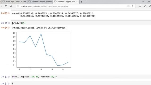 2 Matplotlib tutorial | Plot graph | Bar plot | Histogram plot | Data visualization | ML