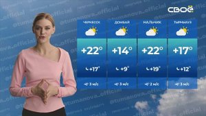Прогноз будущего на 02.06.2023