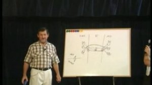 Теория и практика работы с сущностями тела. Лекция В.М.Бронникова