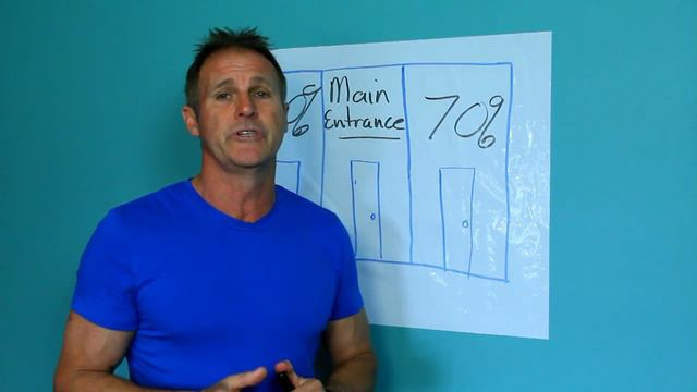 Avoiding the Price War in Business Steve Brossman Magnetic Digital MArketing