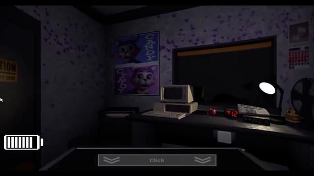 Five Nights at Candy's - Fangame Review