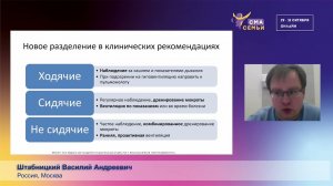 Профилактика нарушений дыхательной системы у пациентов со СМА